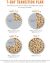 Instinct Raw Meals Grain Free Freeze Dried Alaskan Pollock Recipe Dry Dog Food