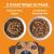 KOHA Big Easy Feast Slow Cooked Turkey, Chicken, and Duck Stew Canned Dog Food - 12 x 12.7oz
