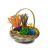 Prevue Hendryx Buffet Basket