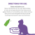 Vetality Harmony Pet Calming Spray for Cats - 75 ml