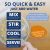 Under the Weather Turkey, Rice & Sweet Potato Freeze Dried Bland Diet For Dog - 6oz