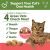 Whimzees Chicken and Salmon Flavour Natural Dental Cat Treats