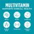 Instinct Raw Boost Mixers Grain Free Freeze Dried Multivitamin Recipe Dry Dog Food Topper 