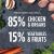 Instinct Raw Meals Grain Free Freeze Dried Chicken Recipe Dry Dog Food, 9.5oz(269 gram) Bag - BB Date: Aug 31 2026