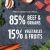 Instinct Raw Meals Grain Free Freeze Dried Beef Recipe Dry Dog Food