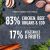 Instinct Raw Meals Grain Free Freeze Dried Chicken Recipe For Puppies Dry Dog Food
