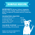 Cloud Star Grain-Free Wag More Bark Less Smoked Salmon Jerky Dog Treats - 10oz