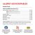 NaturVet Scoopables Aller-911 Allergy Aid Supplement Soft Chews for Dogs - 45 Scoops