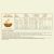 Acana Highest Protein Wild Prairie Free-Run Chicken and Turkey, And Freshwater Lake Fish Grain-Free Dry Cat Food