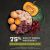 Acana Highest Protein Grasslands With Duck, Free-Run Chicken, and Eggs Grain-Free Dry Cat Food