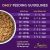 Zignature Limited Ingredient Catfish Formula Dry Dog Food