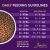 Zignature Limited Ingredient Lamb Formula Small Bites Dry Dog Food