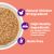 Wellness Complete Health Purrfect Duos Chicken & Tuna Dinner Cuts in Gravy Wet Cat Food - 12 x 2.64oz