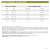 NutriSource Senior/Weight Management Chicken Meal & Pea Recipe With Wholesome Grains Dry Cat Food