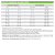 NutriSource Weight Management Chicken & Chicken Meal Recipe with Wholesome Grains Dry Dog Food
