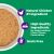 Wellness Complete Health Purrfect Duos Chicken & Turkey Entree Pate Wet Cat Food - 12 x 2.64oz