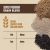Orijen Amazing Grains Regional Red Dry Dog Food