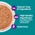 Wellness Complete Health Purrfect Duos Tuna & Cod Dinner Cuts in Gravy Wet Cat Food - 12 x 2.64oz