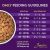 Zignature Limited Ingredient Pork Formula Dry Dog Food