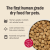 The Honest Kitchen Gourmet Protein Plus+ Clusters Grain Free Chicken Recipe Dry Dog Food
