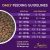 Zignature Limited Ingredient Trout & Salmon Formula Dry Dog Food
