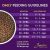Zignature Limited Ingredient Trout & Salmon Formula Small Bites Dry Dog Food