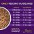 Zignature Limited Ingredient Turkey Formula Dry Dog Food