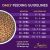 Zignature Limited Ingredient Turkey Formula Small Bites Dry Dog Food
