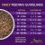 Zignature Zssential Multi-Protein Formula Dry Dog Food