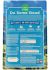 Open Farm Surf & Turf Recipe Air-Dried Dog Food