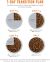 Instinct Be Natural Lamb and Oatmeal Recipe Dry Dog Food